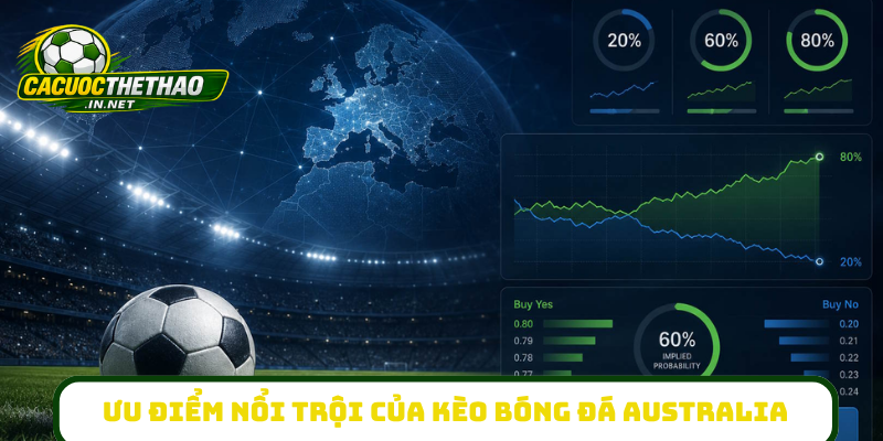 Ưu điểm nổi trội của kèo bóng đá Australia