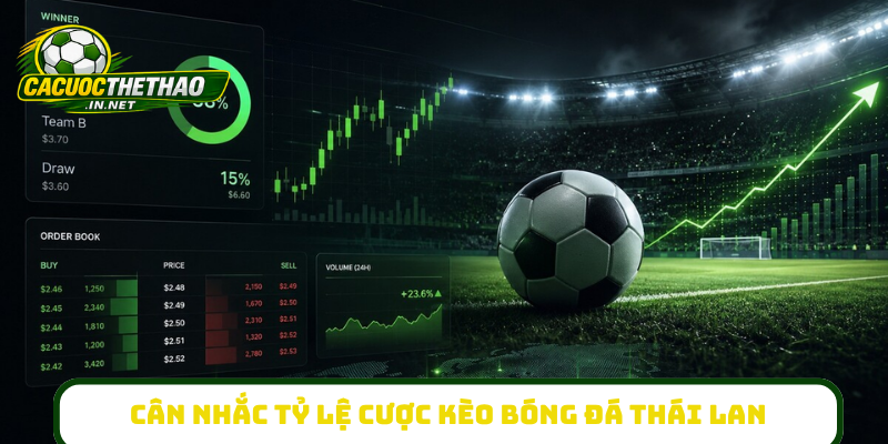 Cân nhắc tỷ lệ cược kèo bóng đá Thái Lan