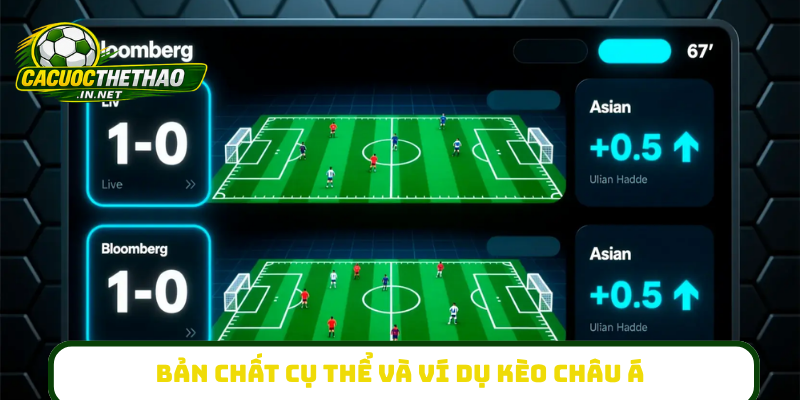Bản chất cụ thể và ví dụ kèo châu Á