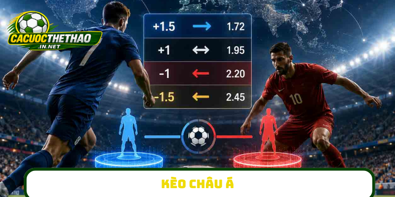 Kèo châu Á