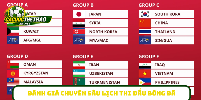 Đánh giá chuyên sâu lịch thi đấu bóng đá